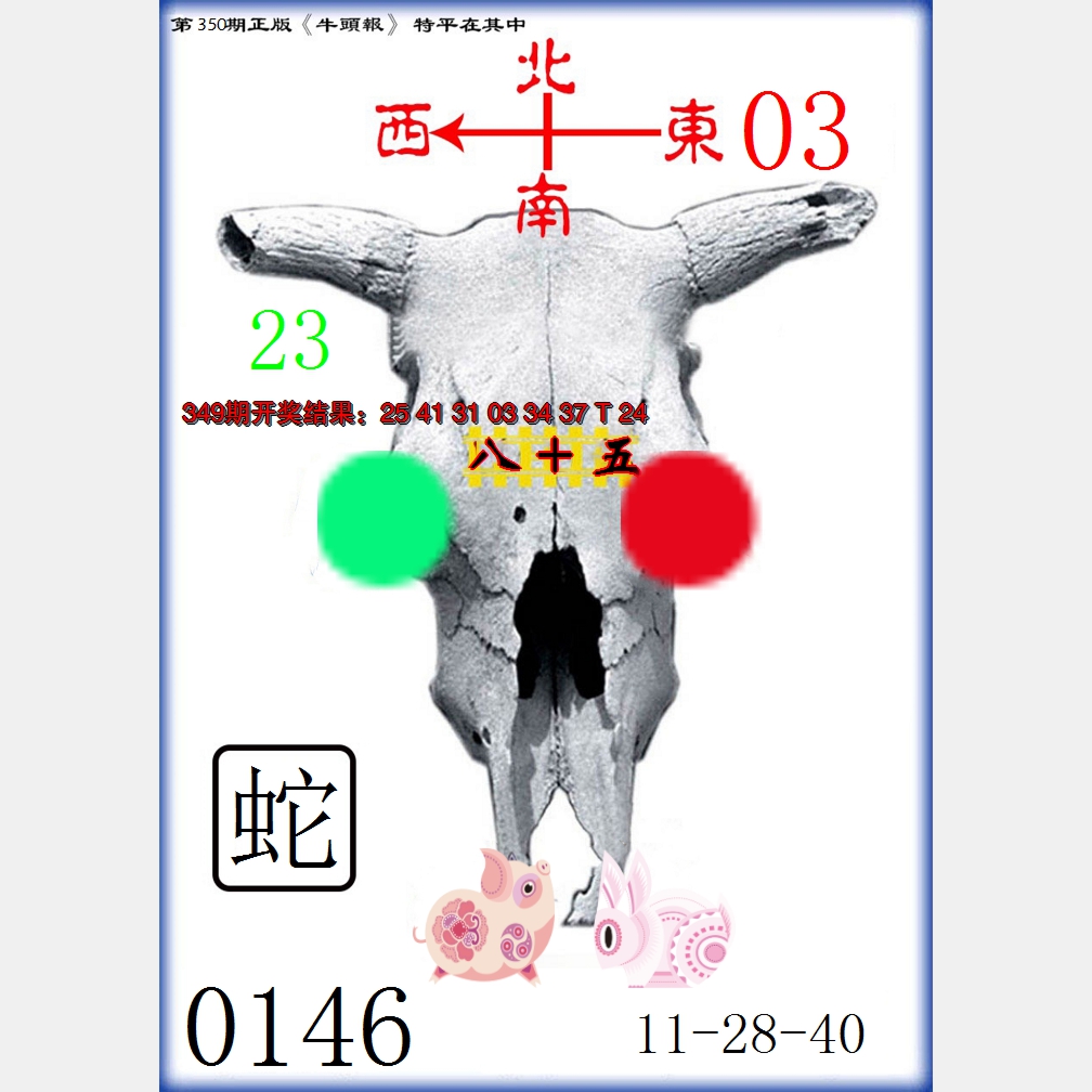 2024350期牛头报