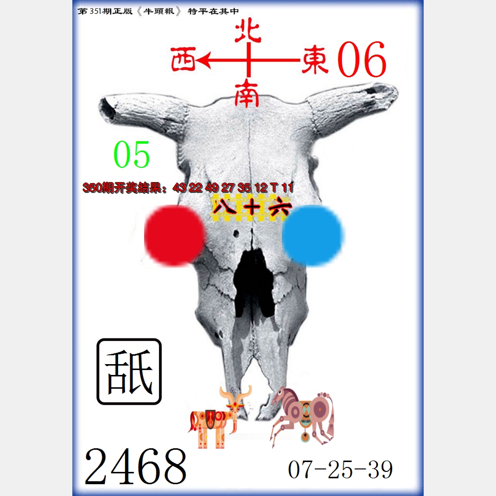 2024351期牛头报