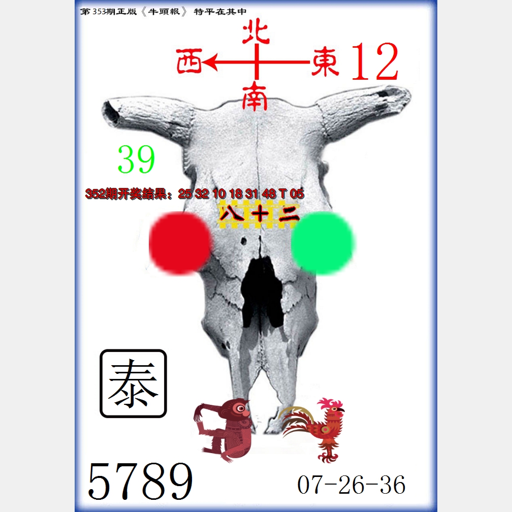 2024353期牛头报