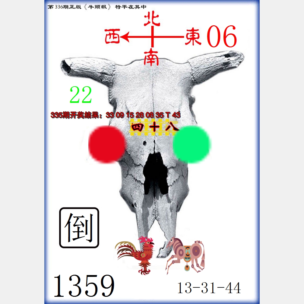 2024336期牛头报