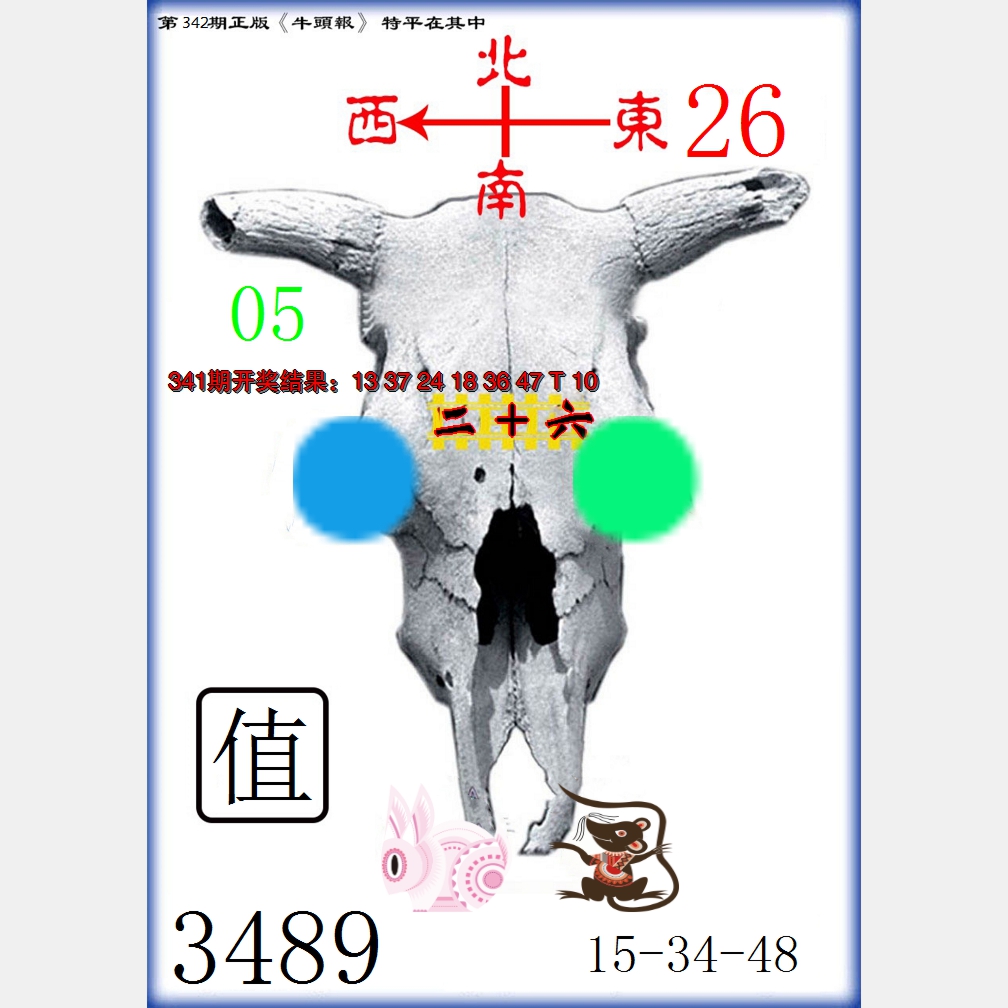 2024342期牛头报