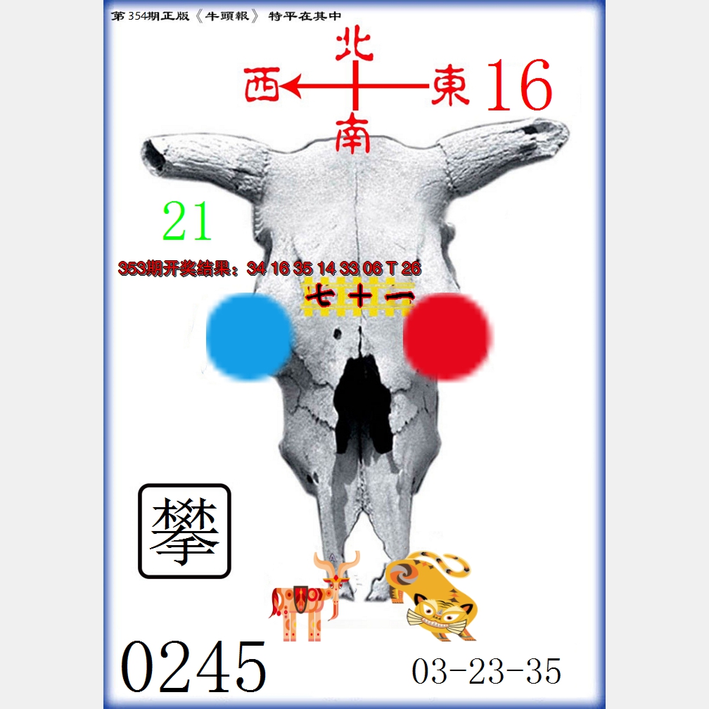 2024354期牛头报