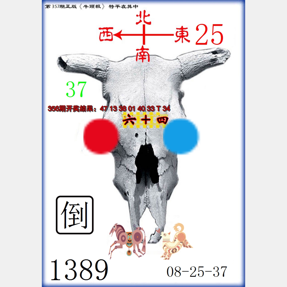 2024357期牛头报