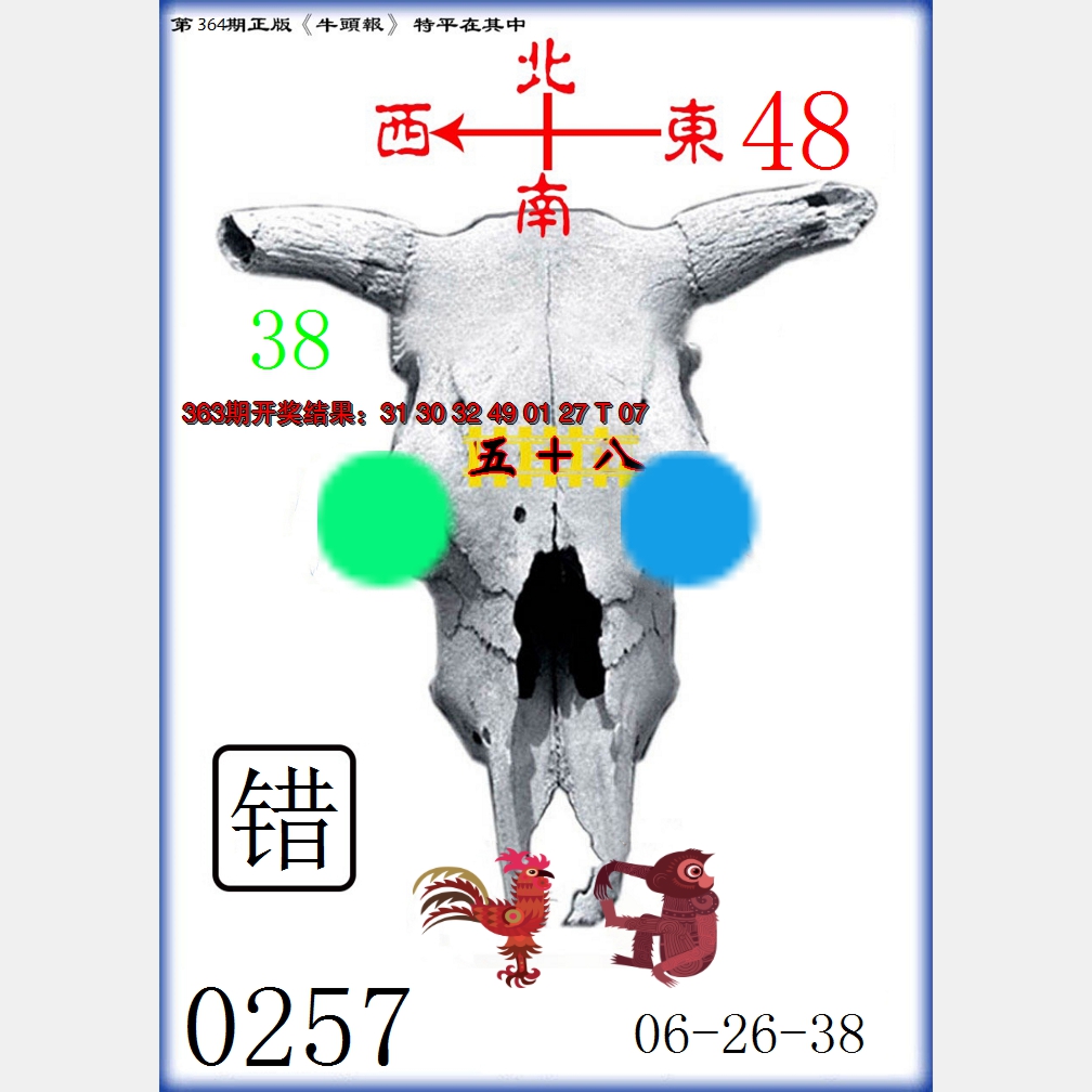 2024364期牛头报