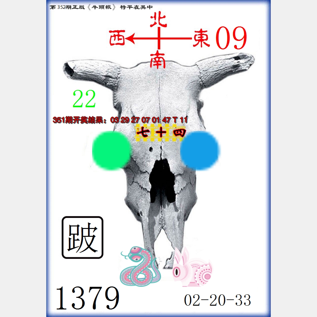 2024352期牛头报