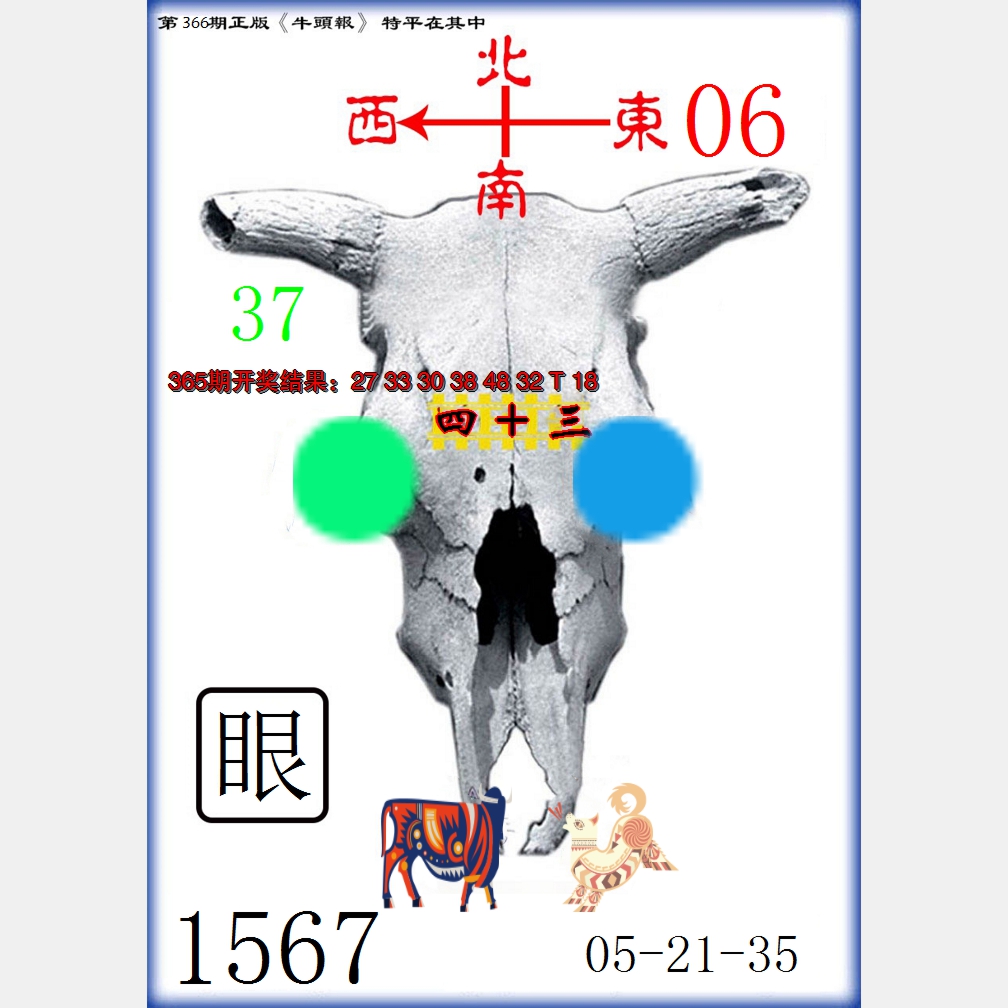 2024366期牛头报