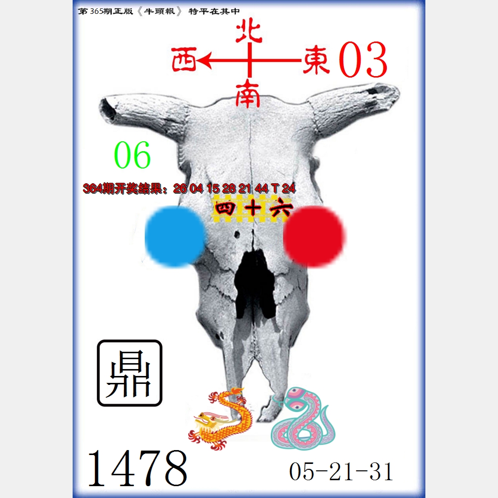 2024365期牛头报