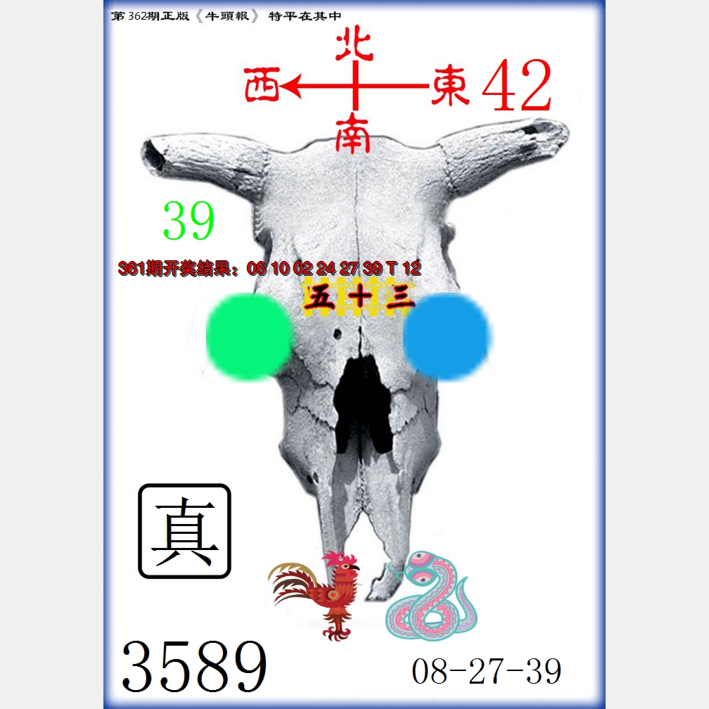 2024362期牛头报
