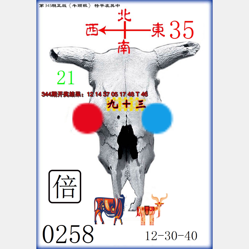 2024345期牛头报