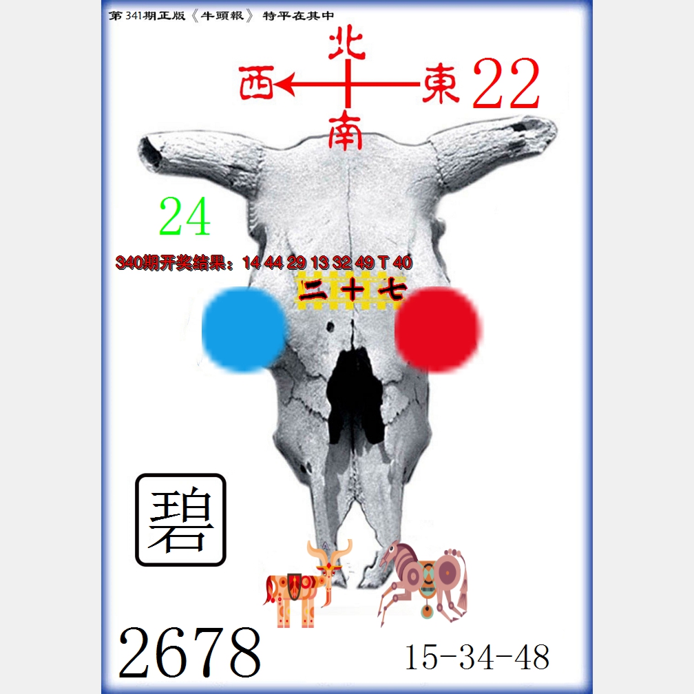 2024341期牛头报
