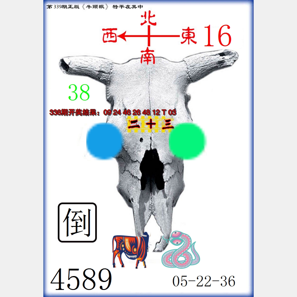 2024339期牛头报