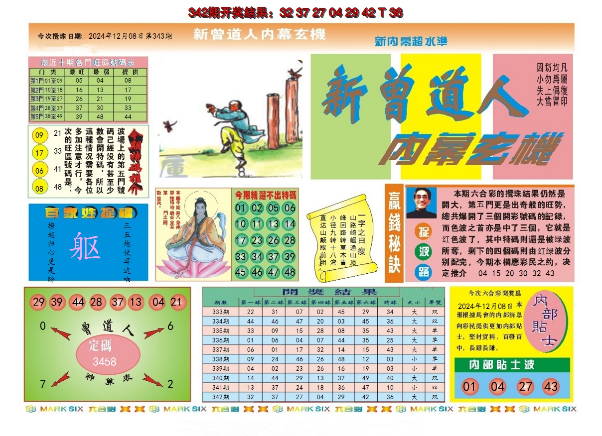 2024343期新曾道人内幕A