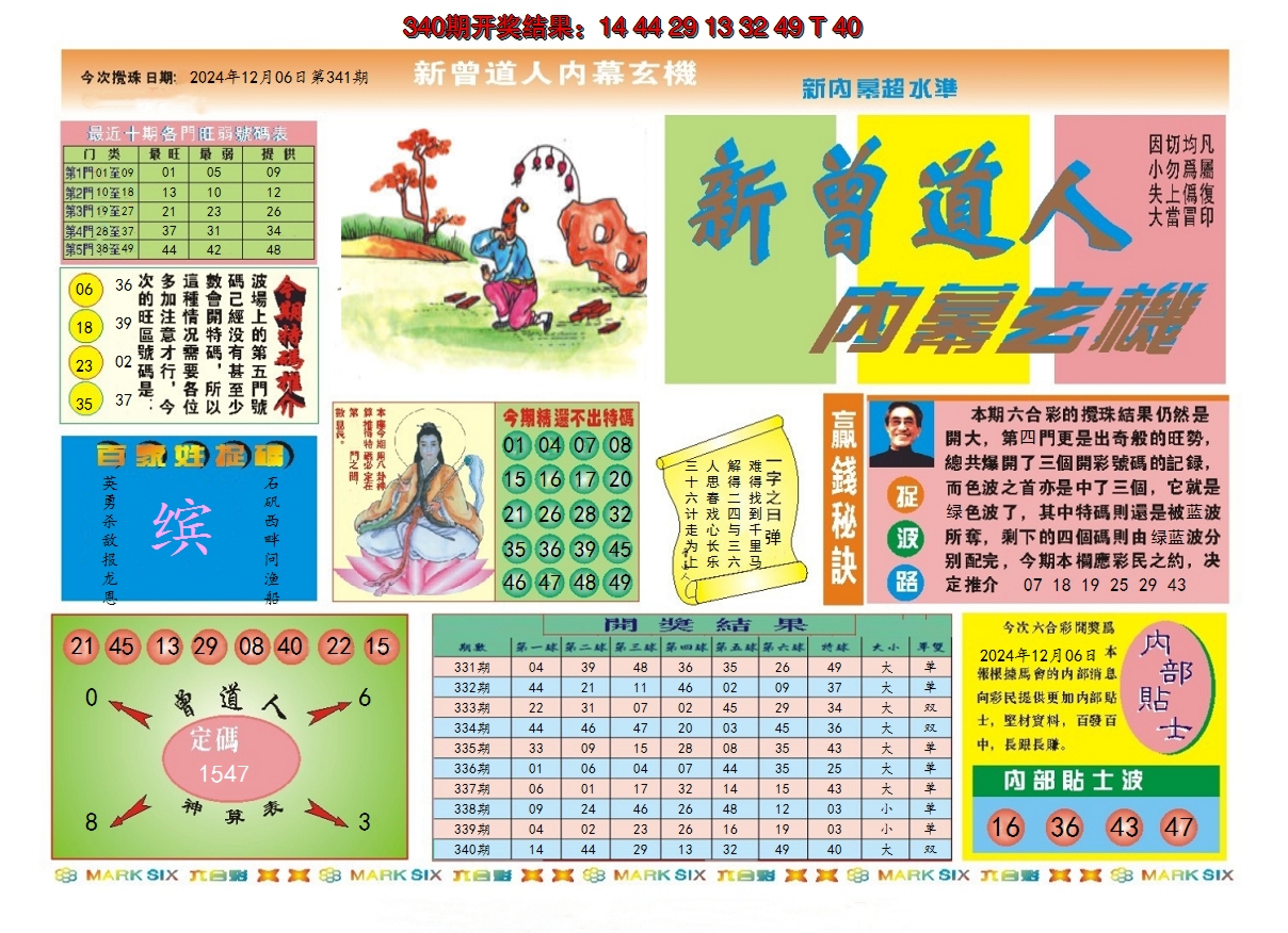 2024341期新曾道人内幕A