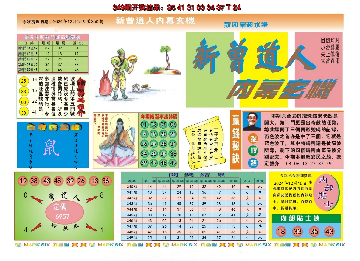 2024350期新曾道人内幕A