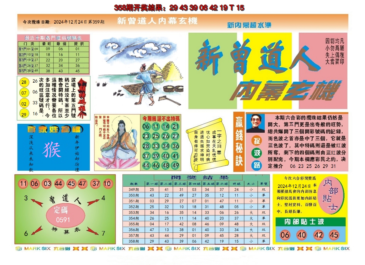 2024359期新曾道人内幕A