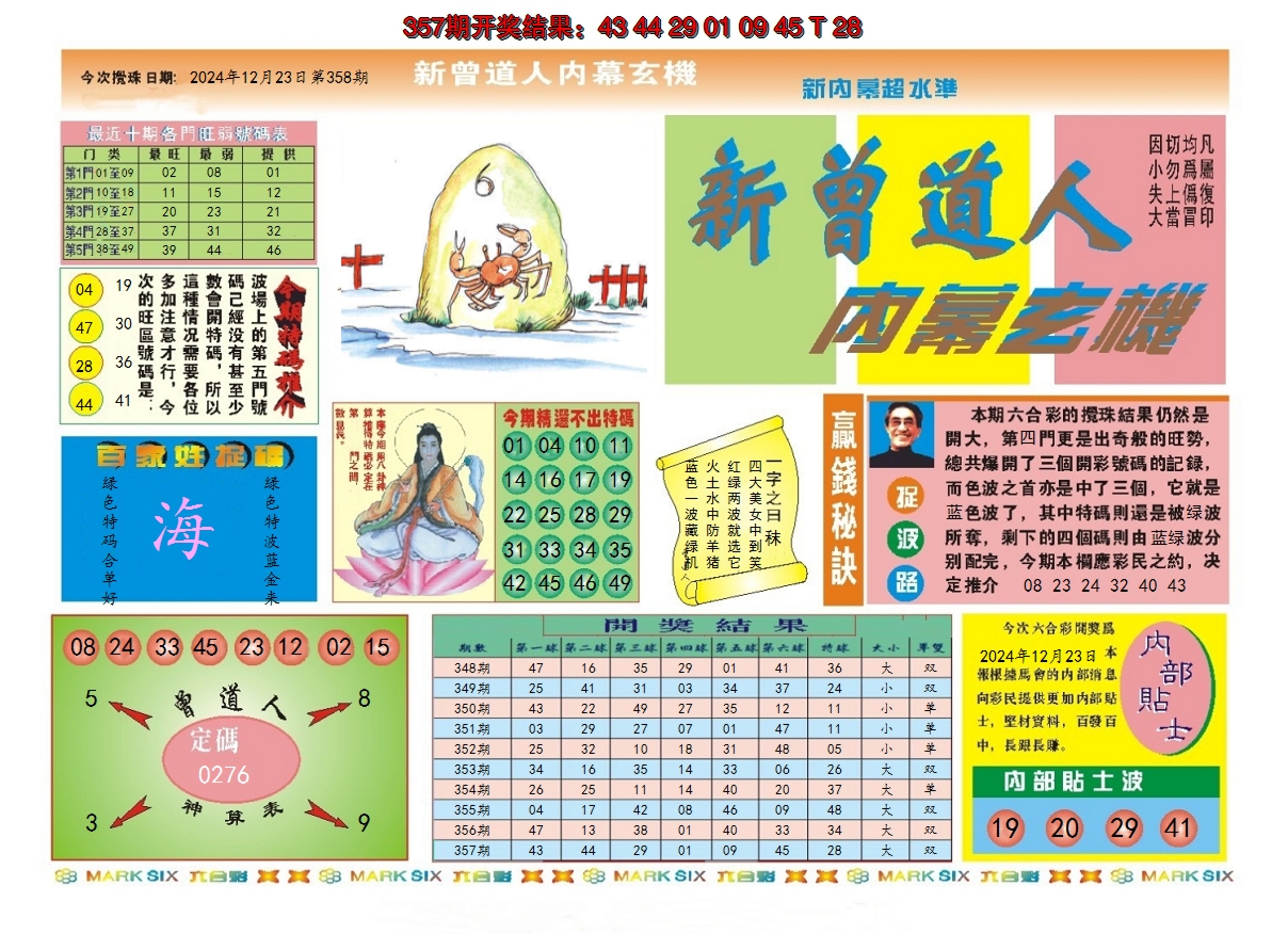 2024358期新曾道人内幕A