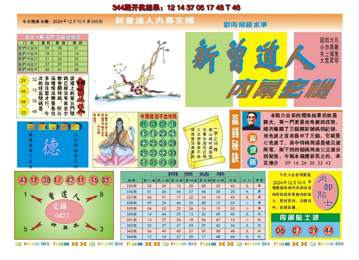 2024345期新曾道人内幕A