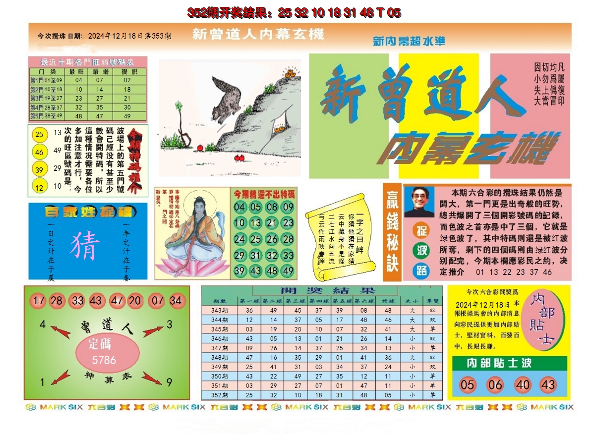 2024353期新曾道人内幕A