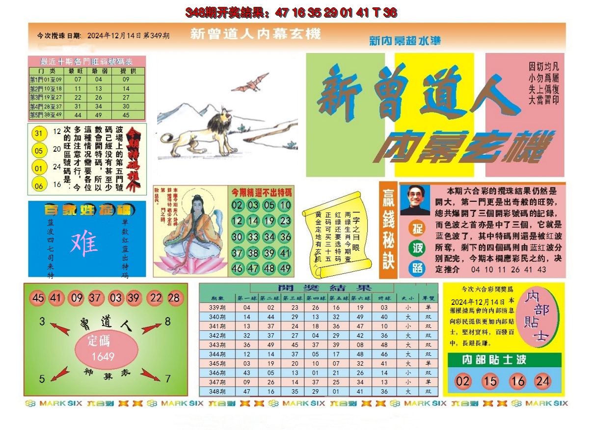 2024349期新曾道人内幕A