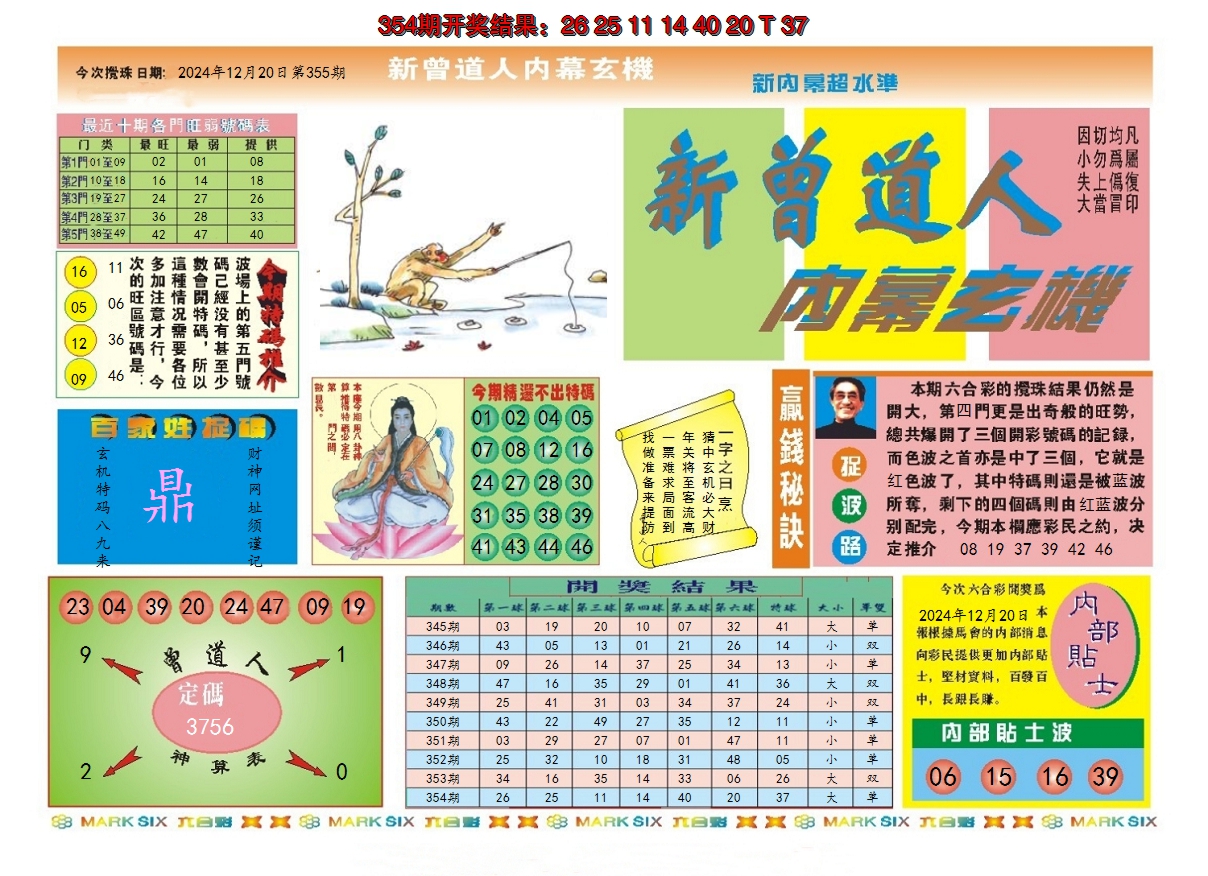2024355期新曾道人内幕A