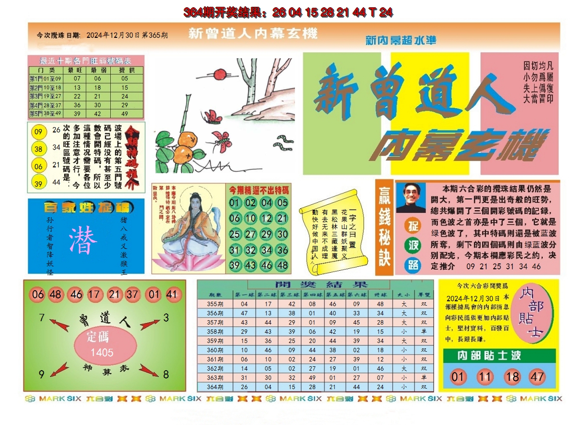 2024365期新曾道人内幕A