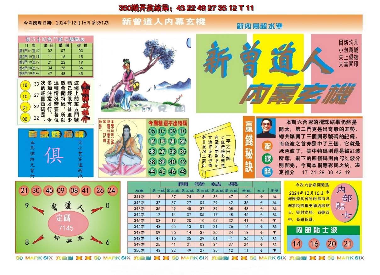 2024351期新曾道人内幕A