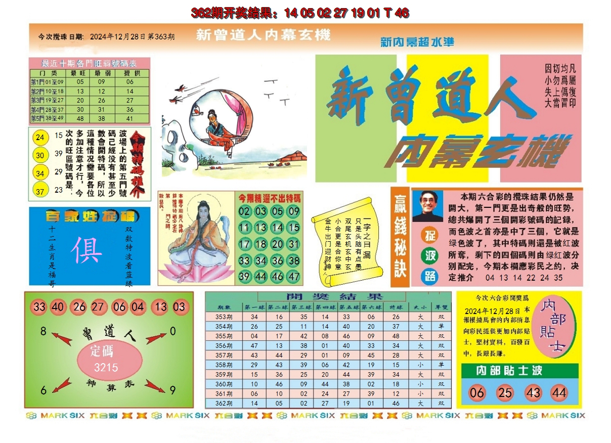 2024363期新曾道人内幕A