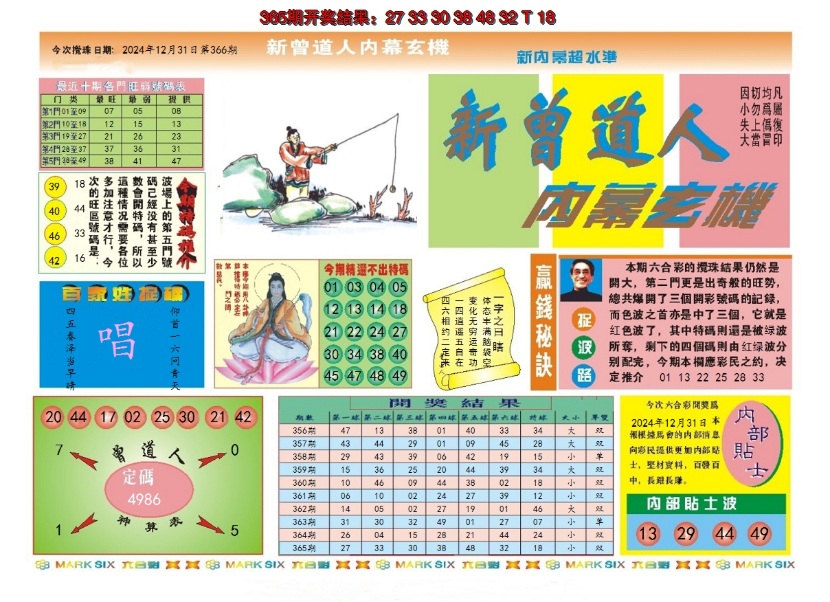 2024366期新曾道人内幕A