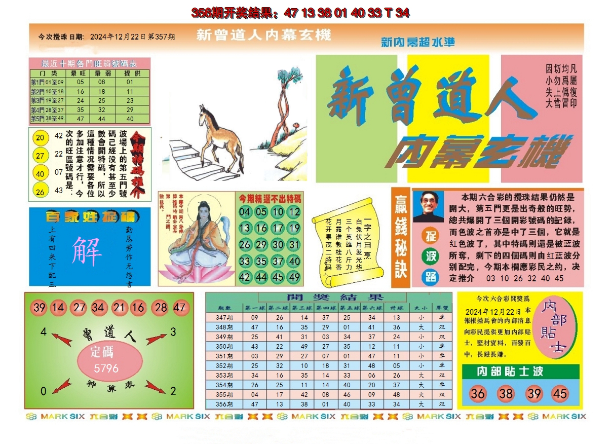 2024357期新曾道人内幕A