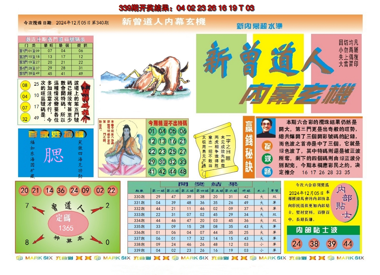 2024340期新曾道人内幕A