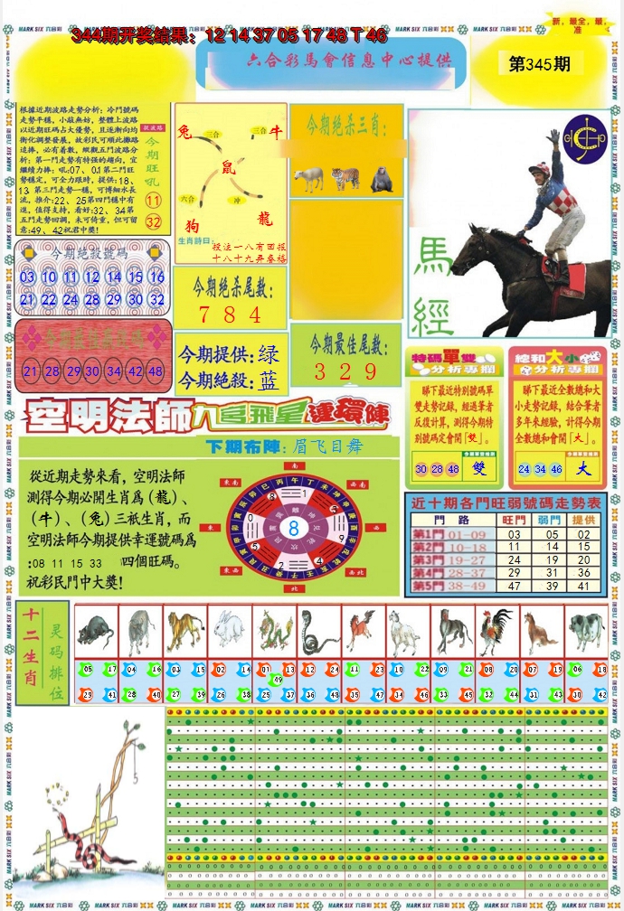 2024345期九龍马经A(推荐)