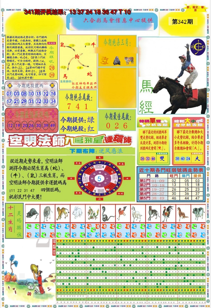 2024342期九龍马经A(推荐)
