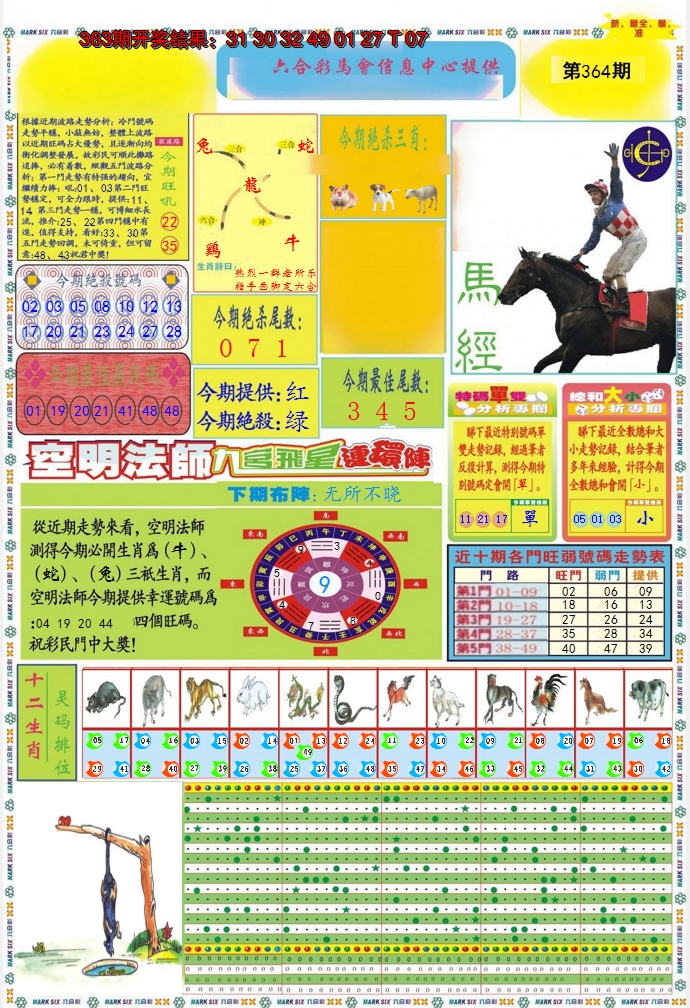 2024364期九龍马经A(推荐)