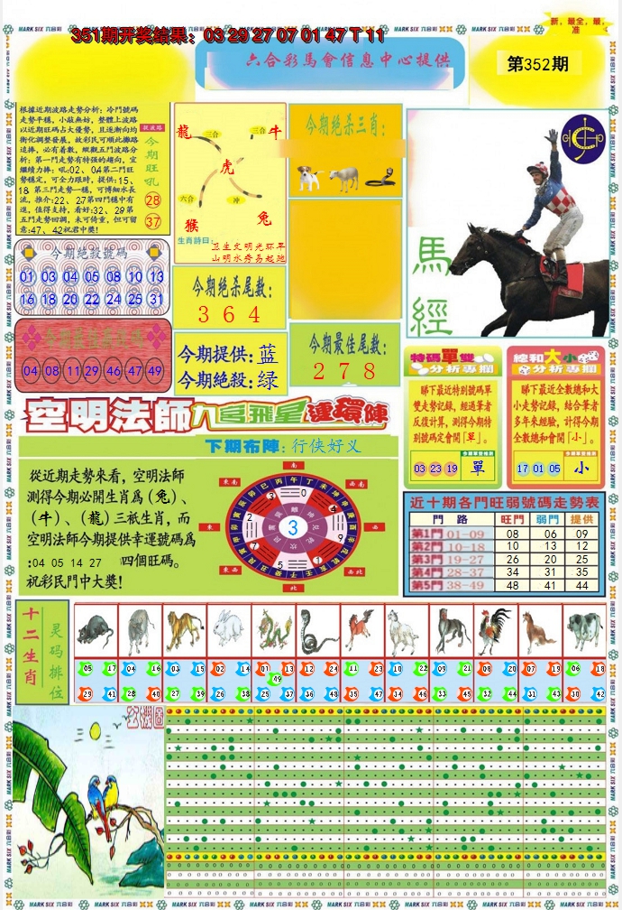 2024352期九龍马经A(推荐)