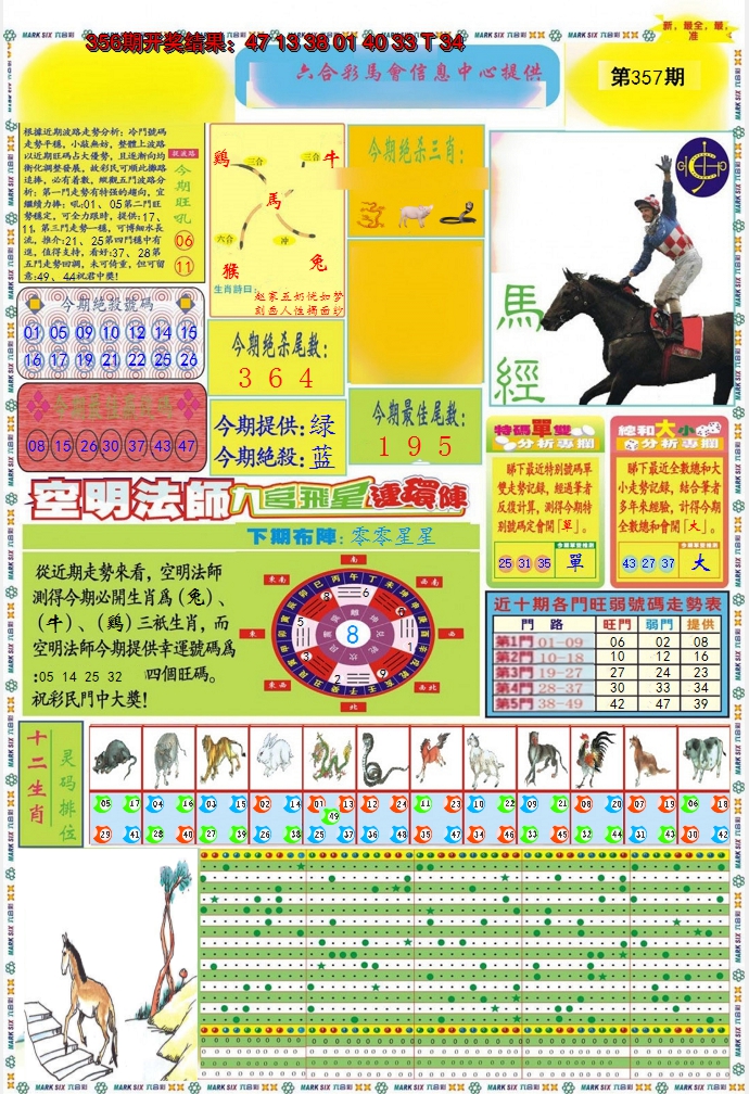 2024357期九龍马经A(推荐)