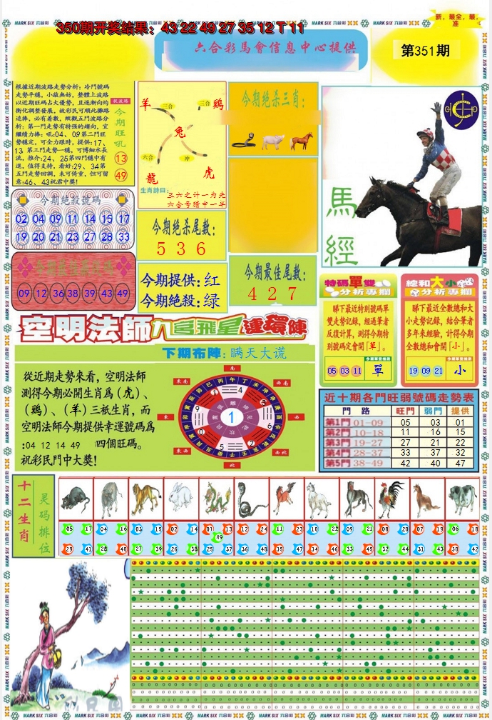2024351期九龍马经A(推荐)