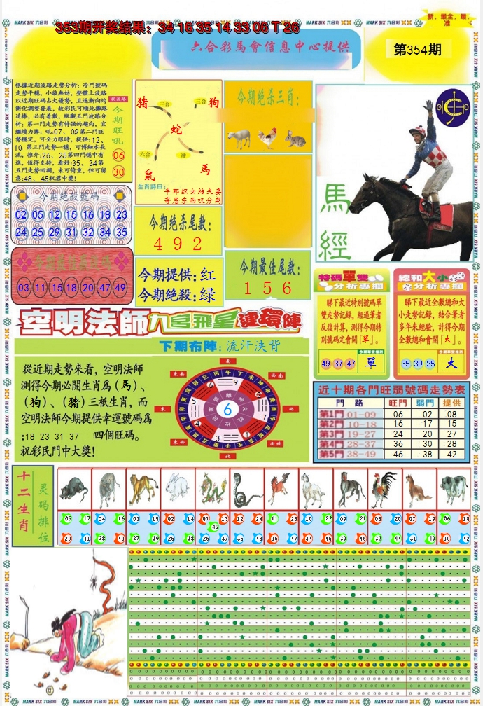 2024354期九龍马经A(推荐)