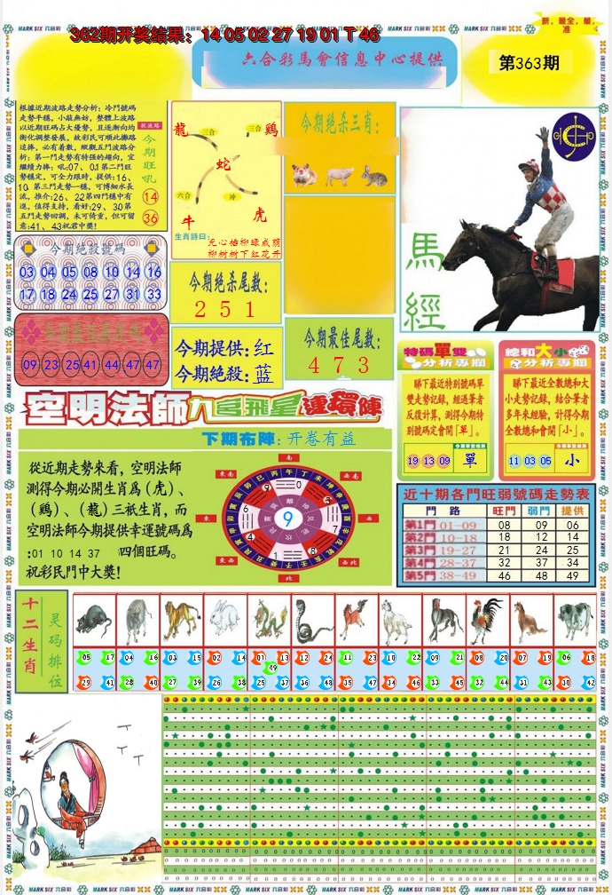 2024363期九龍马经A(推荐)