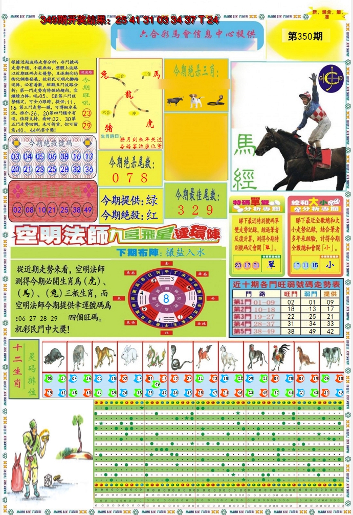 2024350期九龍马经A(推荐)