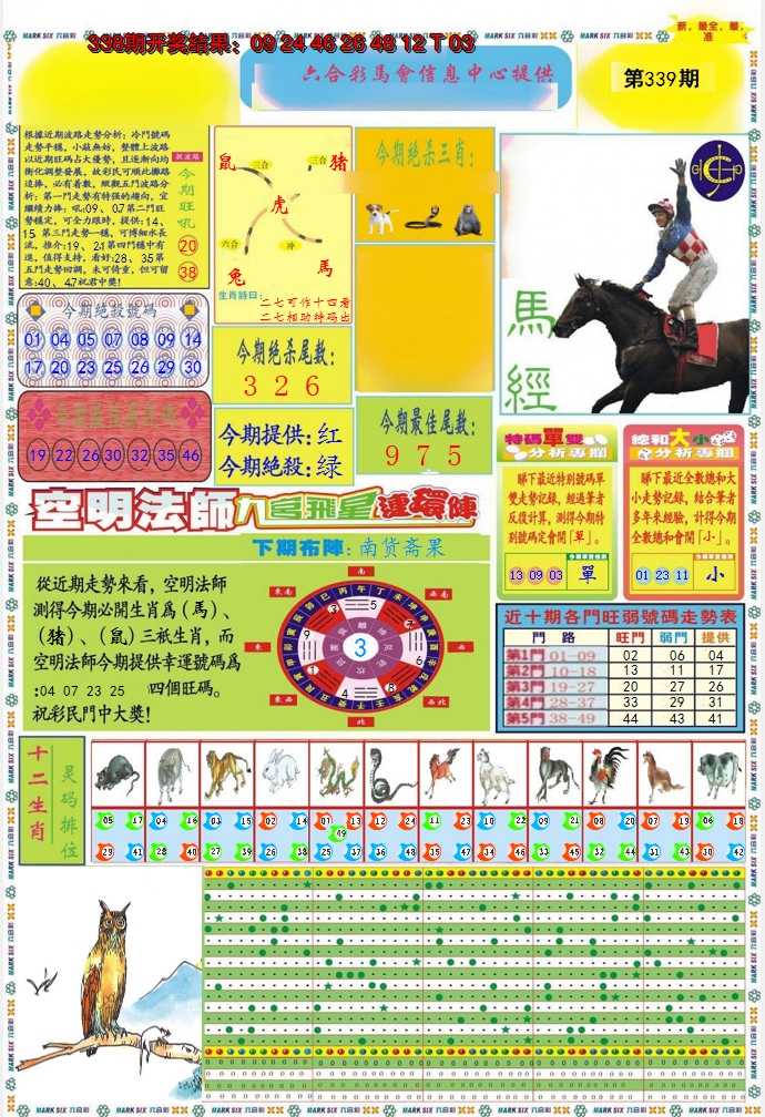 2024339期九龍马经A(推荐)