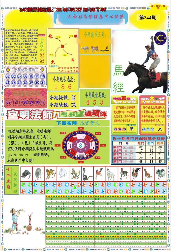 2024344期九龍马经A(推荐)