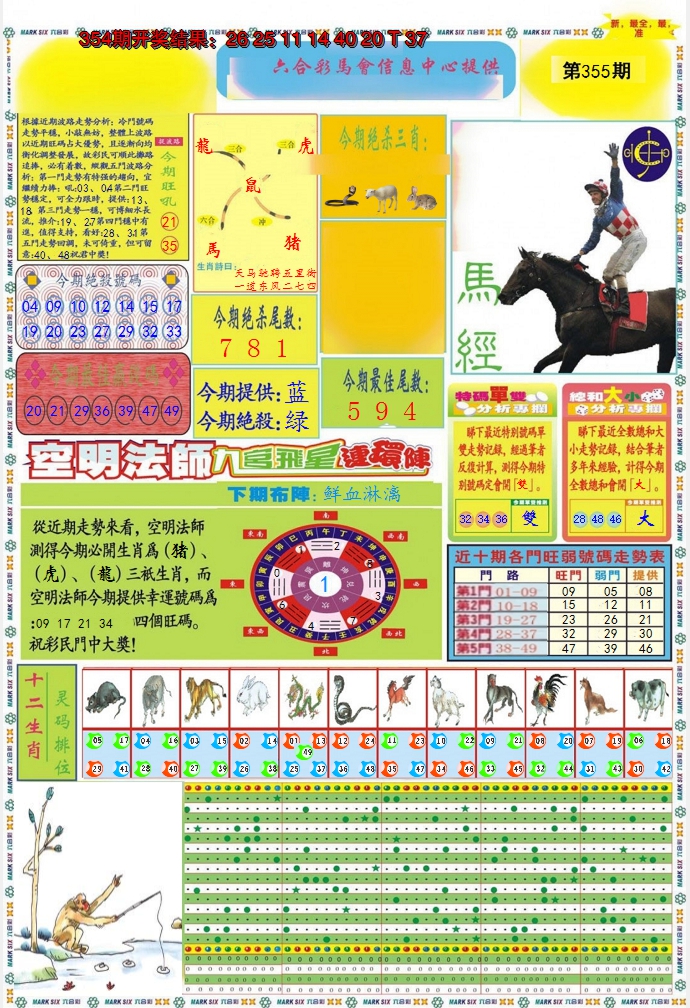 2024355期九龍马经A(推荐)
