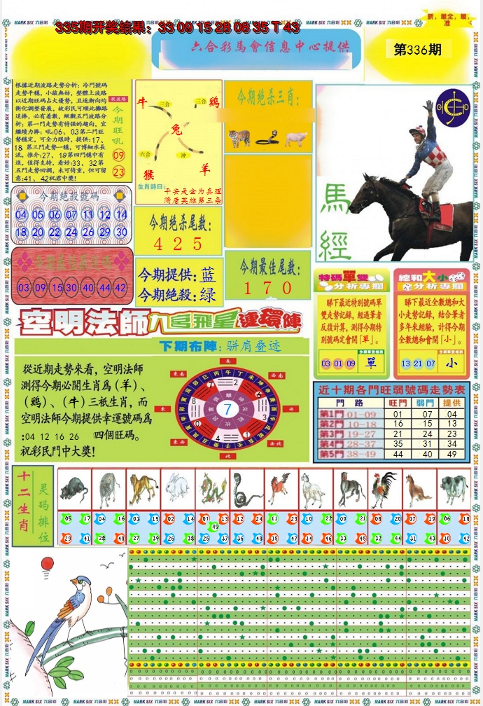 2024336期九龍马经A(推荐)