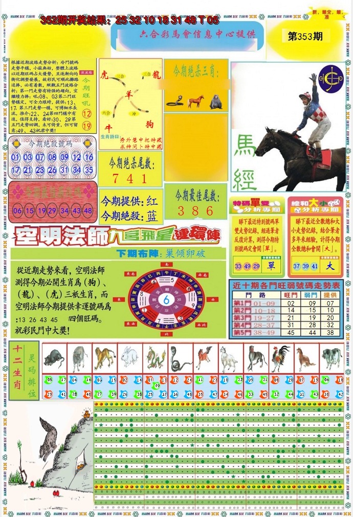 2024353期九龍马经A(推荐)