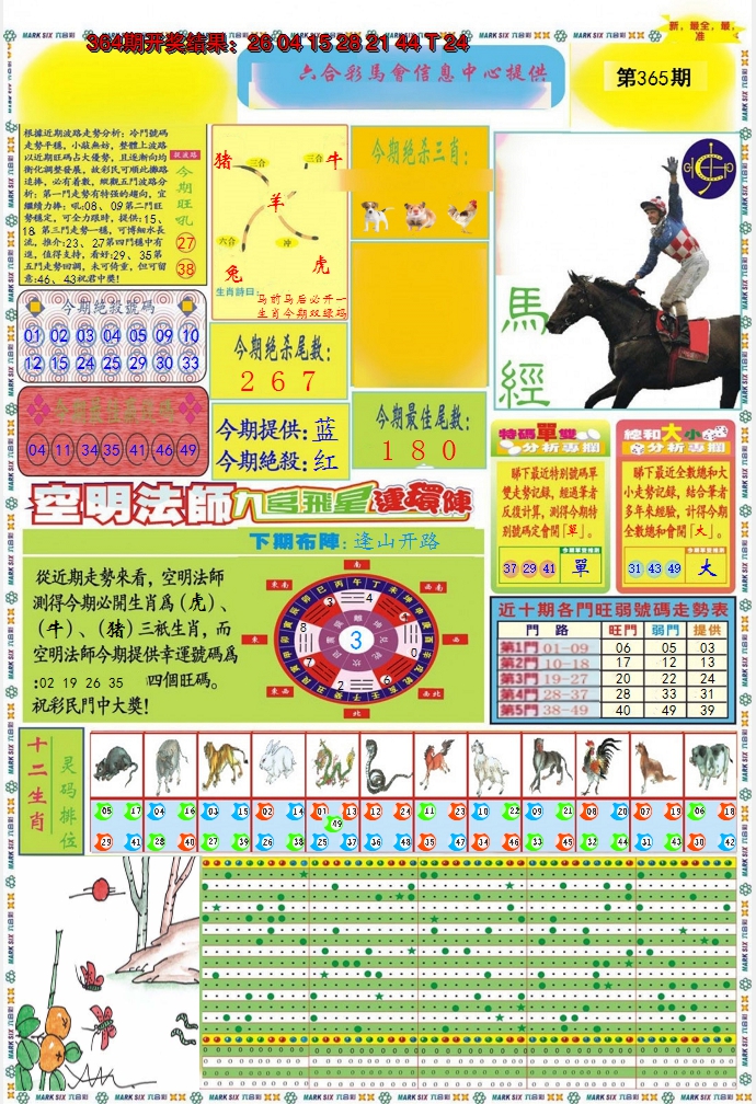 2024365期九龍马经A(推荐)