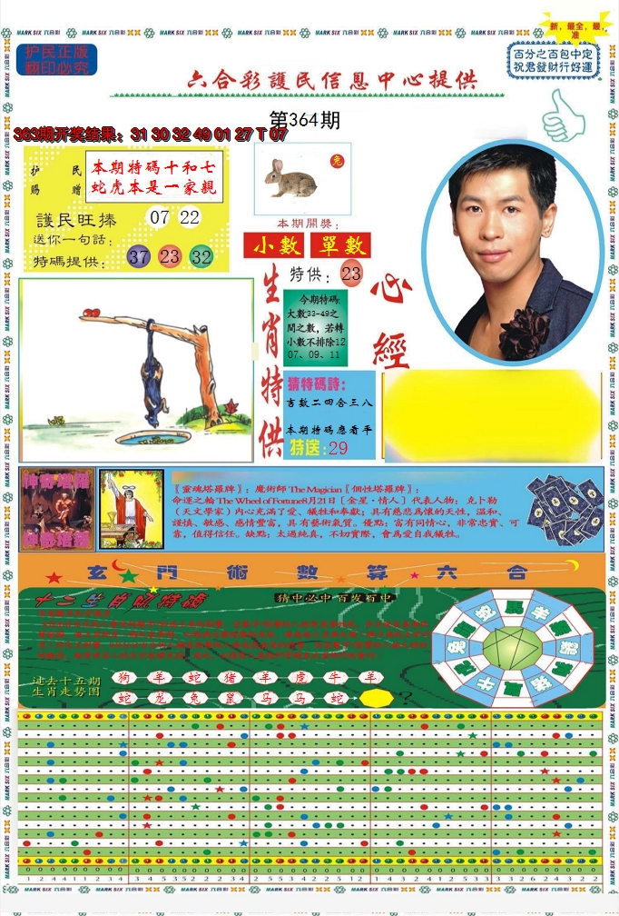 2024364期九龍心经A(推荐)