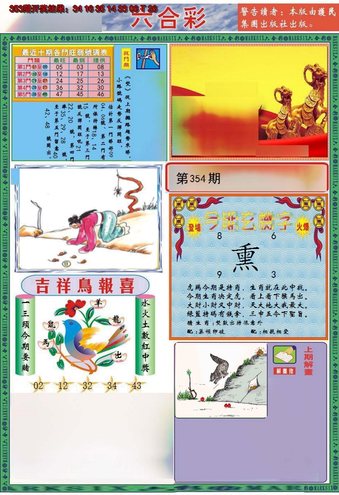 2024354期九龍2011A(推荐)