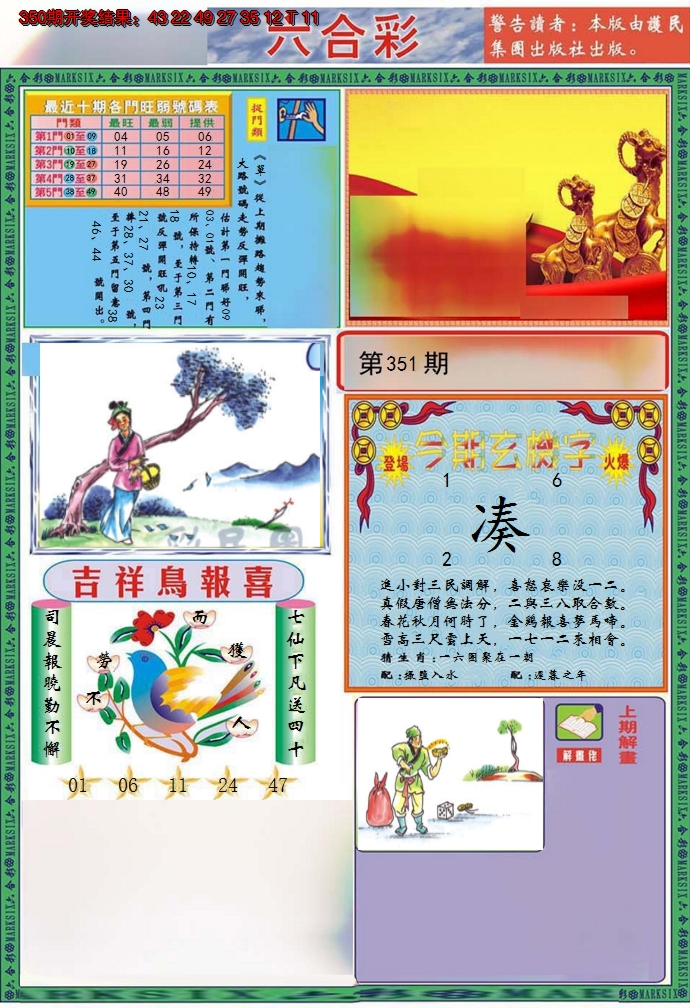 2024351期九龍2011A(推荐)