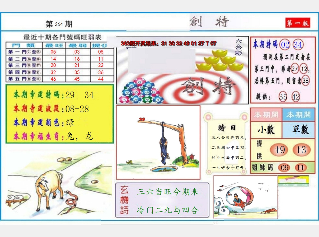 2024364期九龍创特A(推荐)