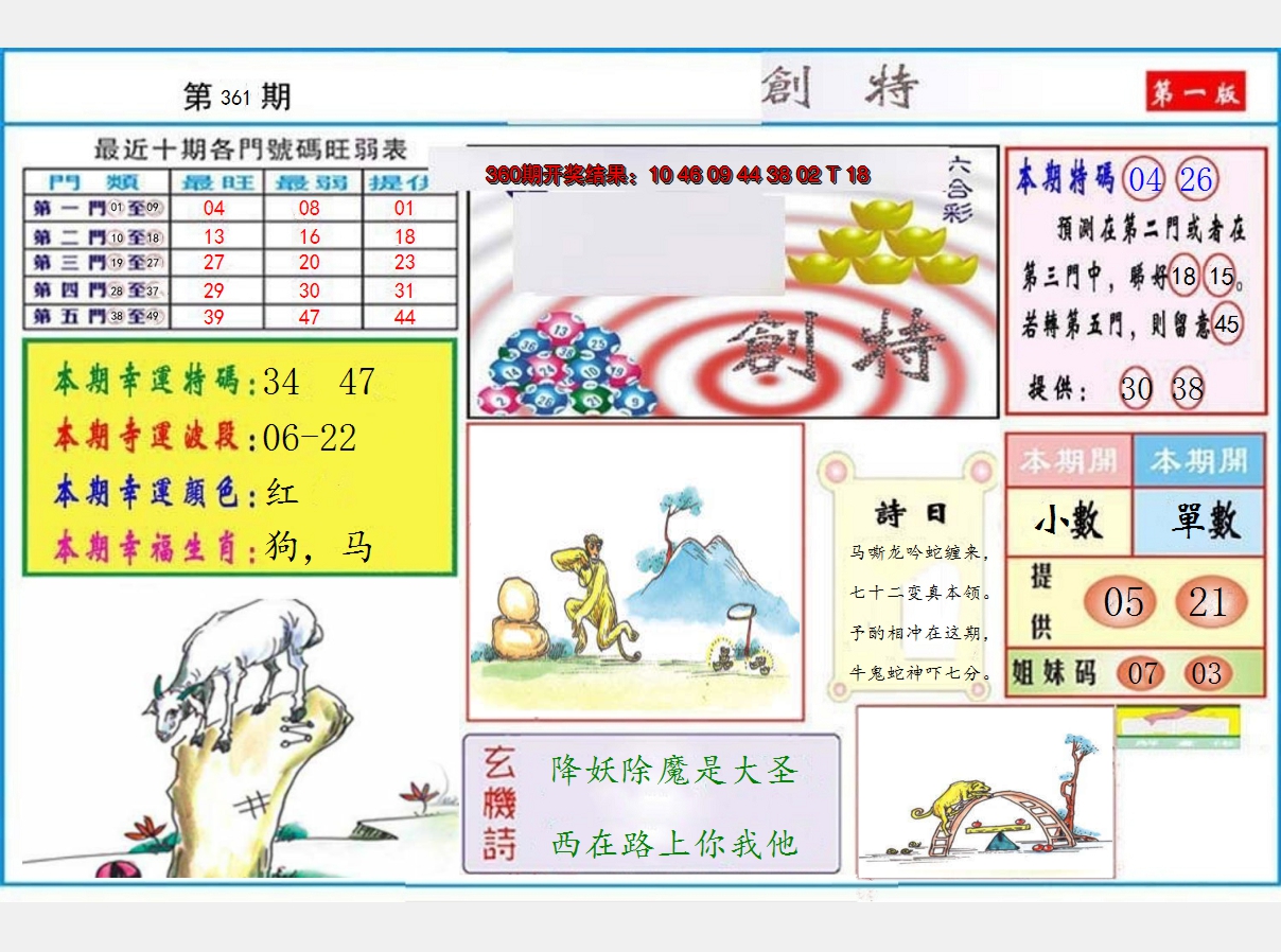 2024361期九龍创特A(推荐)